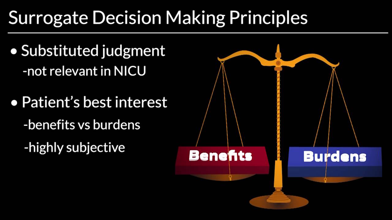 Ethics in the NICU: Principles, Methods, & Application by M. Mercurio, C. Cummings | OPENPediatrics