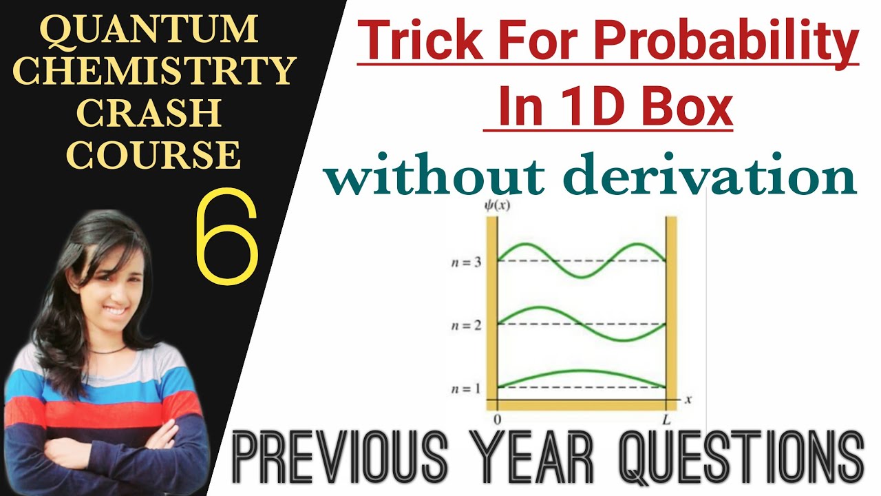 Probability In 1D BOX Trick||Quantum Chemistry Trick||CSIR NET Quantum Chemistry Problem||1D BOX