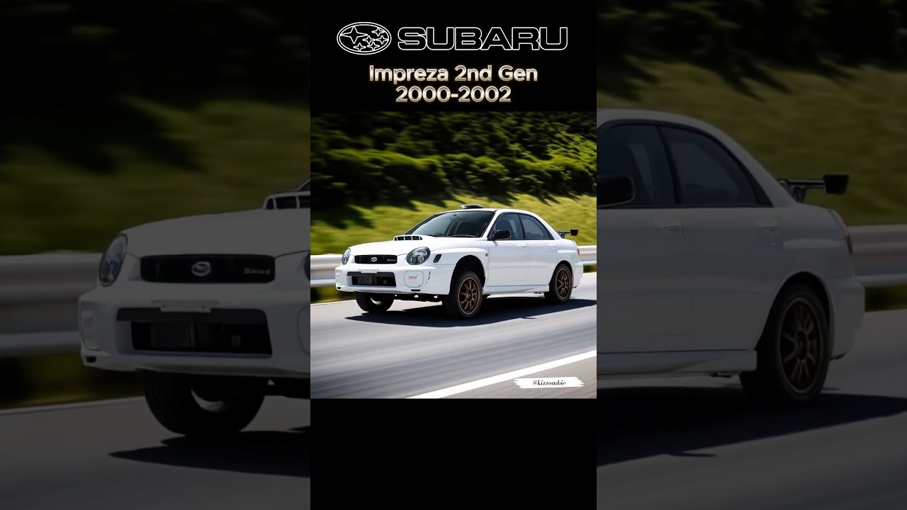 Subaru Compact Evolution (1954-Present): From Subaru 1500 to Impreza