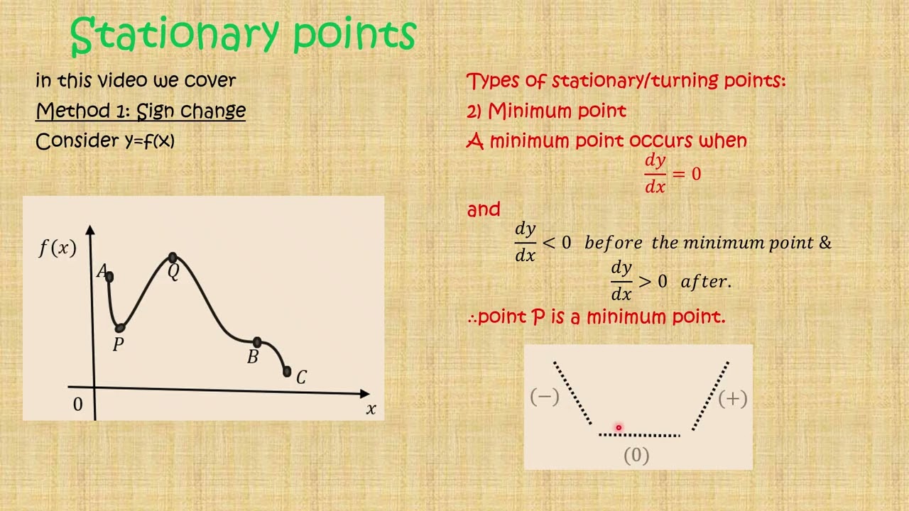 Differentiation Part 7 (Turning/Stationary points)