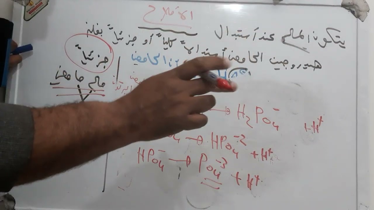 الدرس الاول في الاملاح للصف الثاني ثانوي