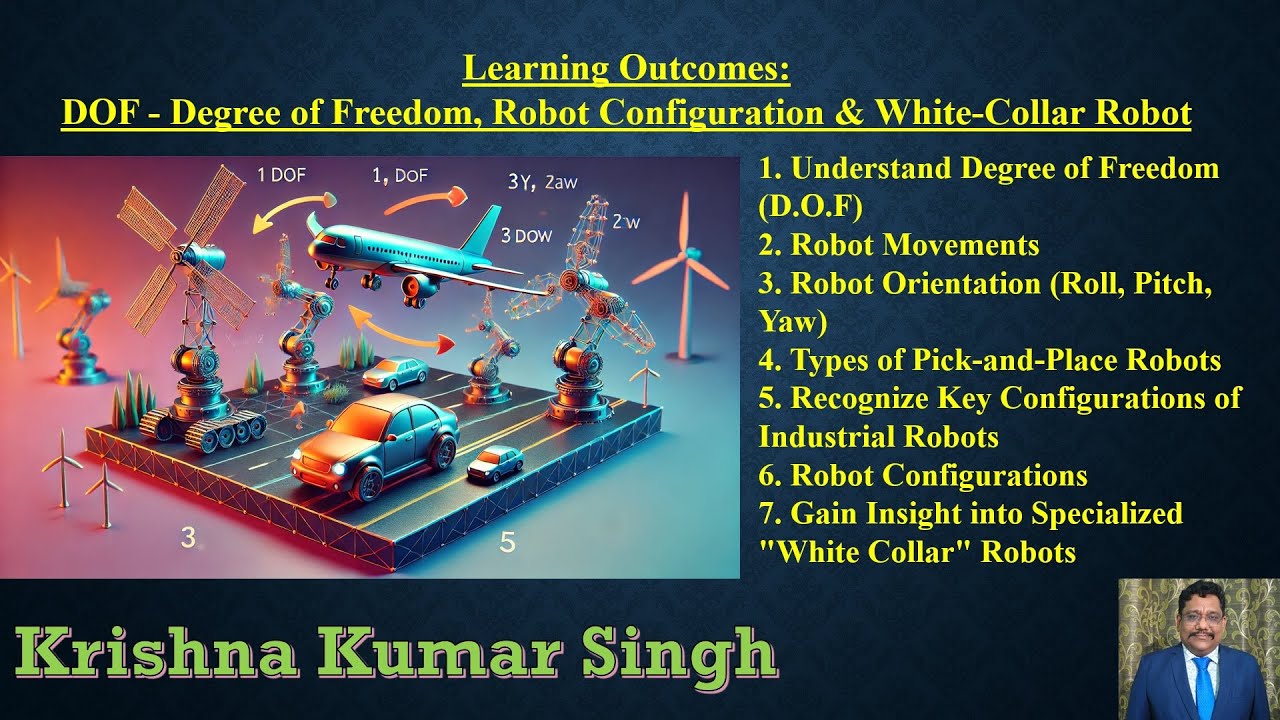 DOF - Degree of Freedom, Robot Configuration & White Collar Robot - Part 04