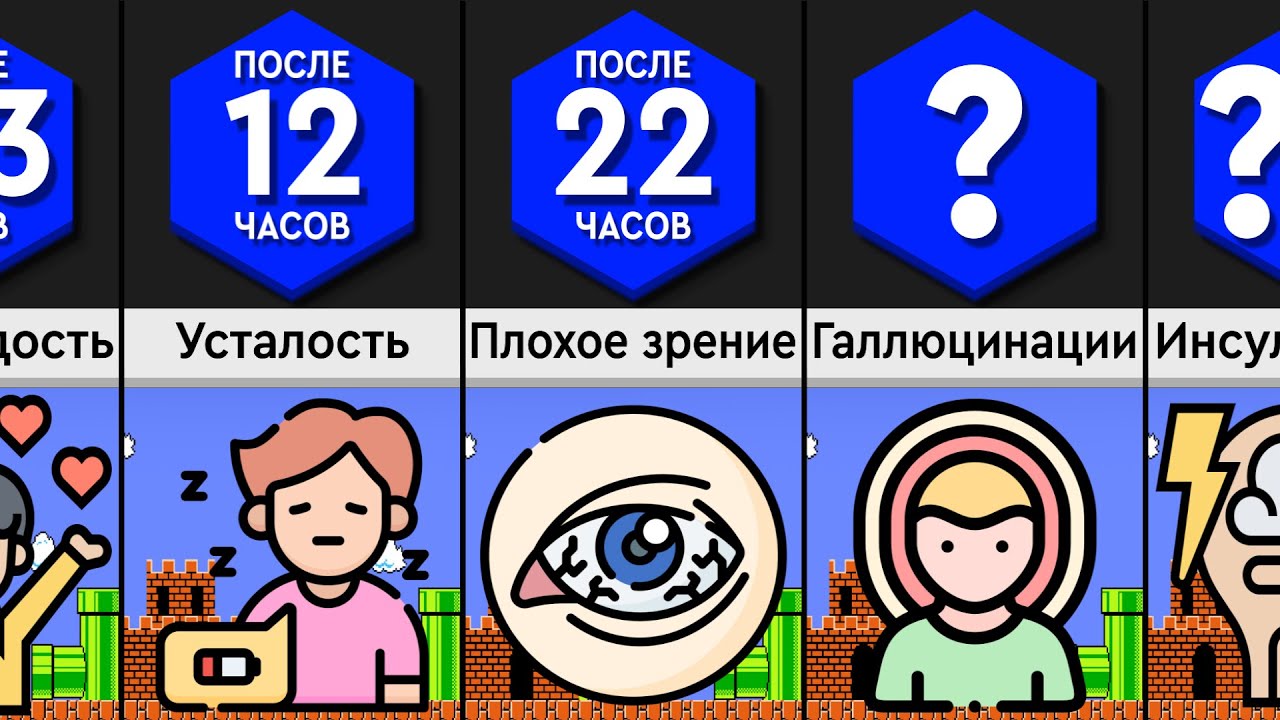 Что, Если Играть Без Остановки?