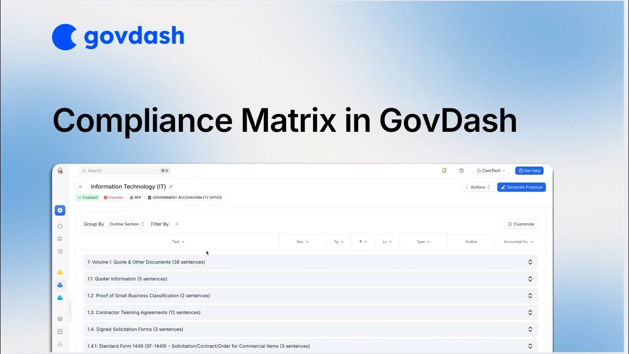 Compliance Matrix in GovDash