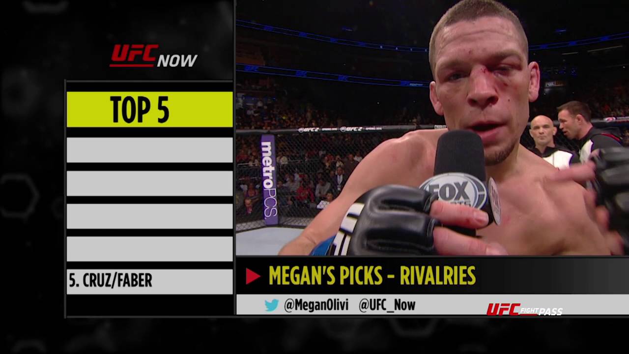 UFC Now Ep. 325: Top 5 Rivalries