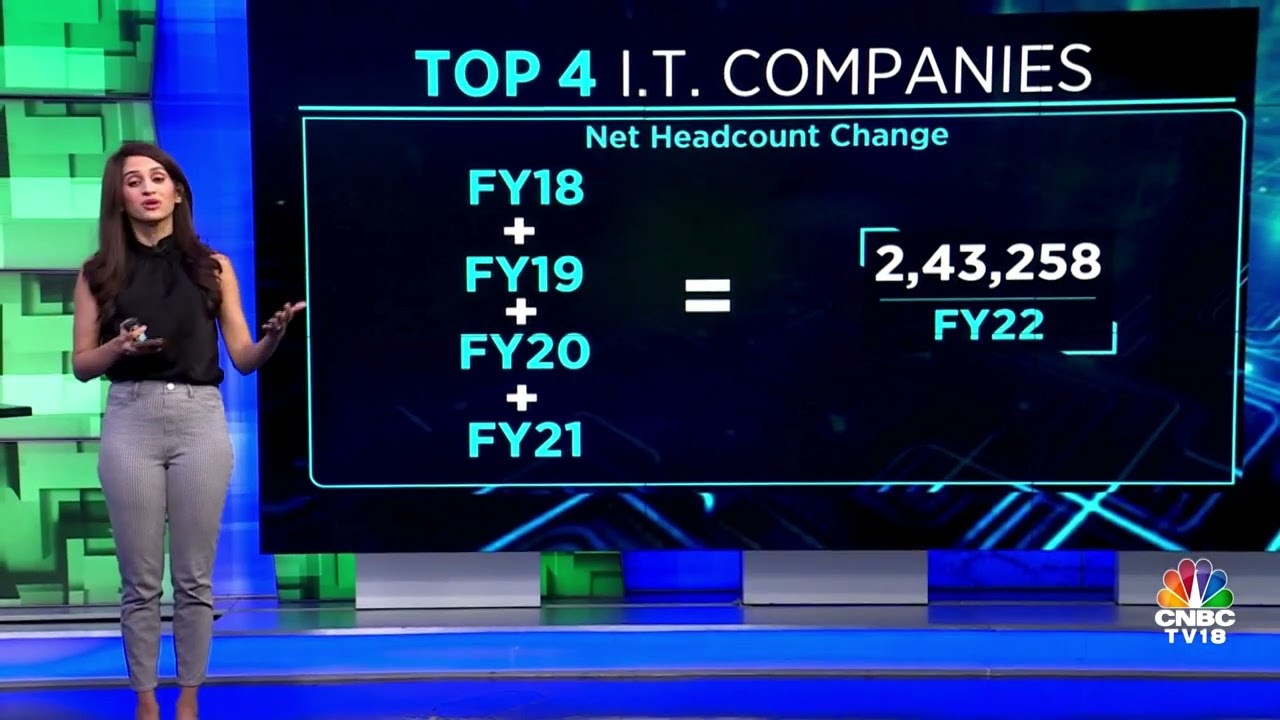Headcount Declines In Top I.T. Companies! | TCS | Infosys | Wipro | HCL Tech | N18V | CNBC TV18