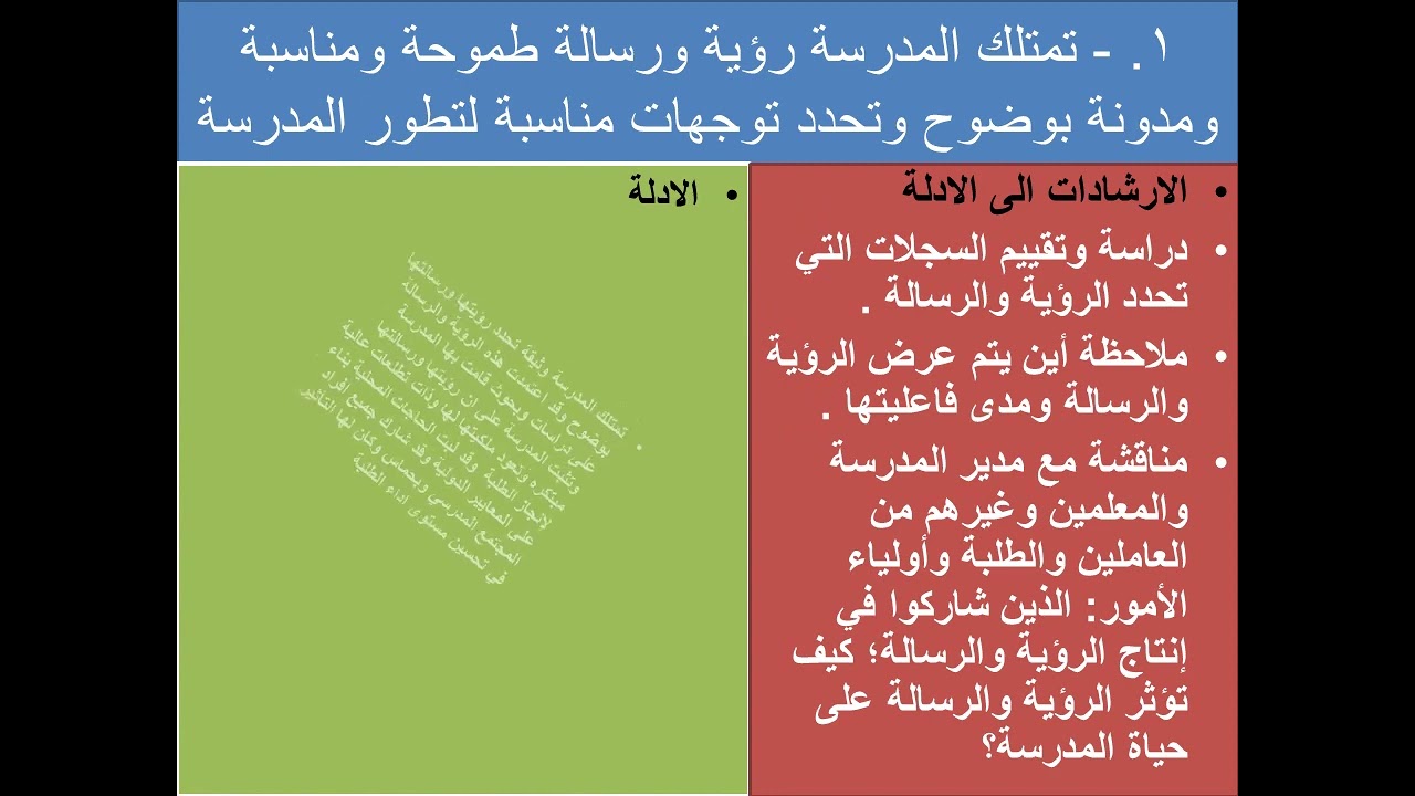 الادلة والمعايير كيف يتم وضع الادلة امام المعيار الخاص بها