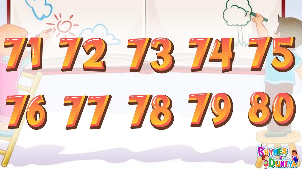 123 Numbers, One two three, kids rhymes, 1 to 100 counting, learn to count, Numbers song, 1to10Count