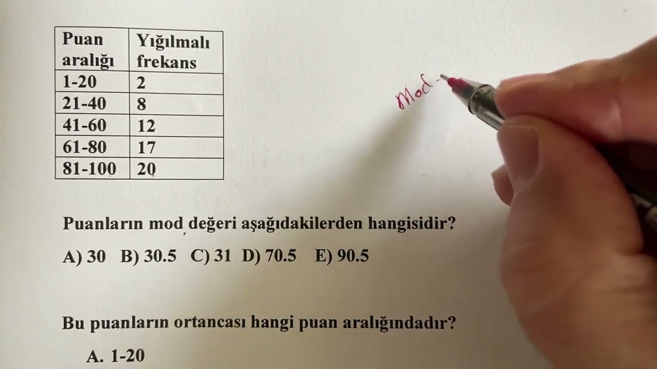 BELA MISIN İSTATİSTİK 7: Mod-Medyan- Aritmetik Ortalama Testi