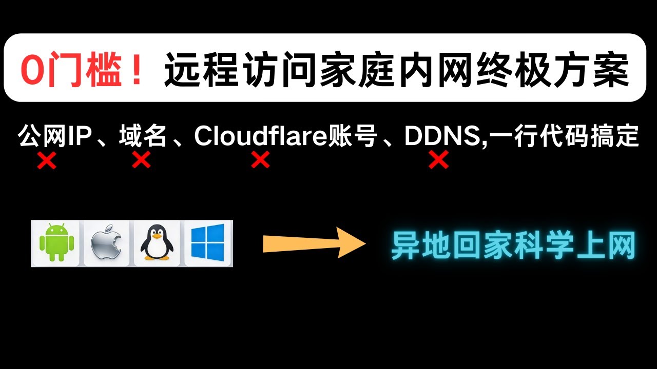 【终极玩法】无公网 IP远程访问家庭局域网全攻略，通过vless、vmess协议异地回家，节点服务与内网穿透的无缝融合。