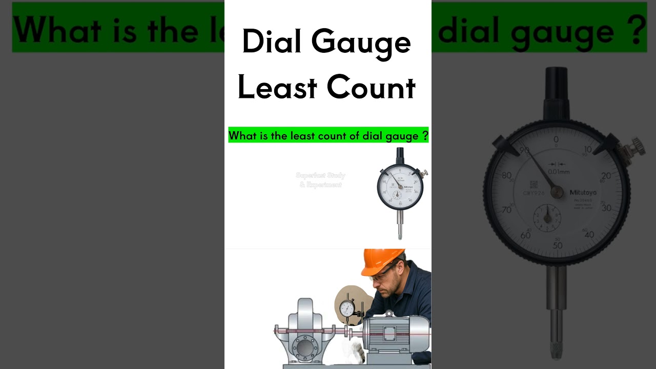 Dial Gauge Least Count | What is the Least Count Of Dial guage #DialGauge