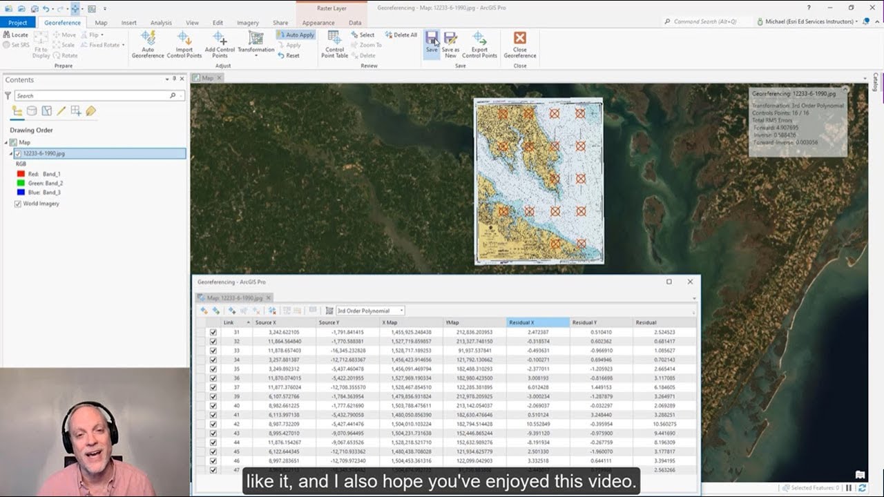 Georeferencing in ArcGIS Pro in 5 Minutes: Control Points