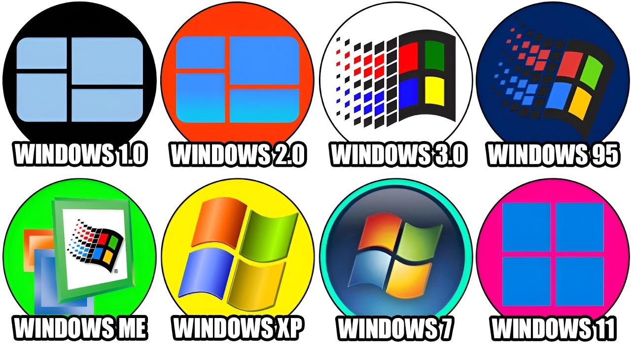 Every Windows Version Explained In 9 Minutes