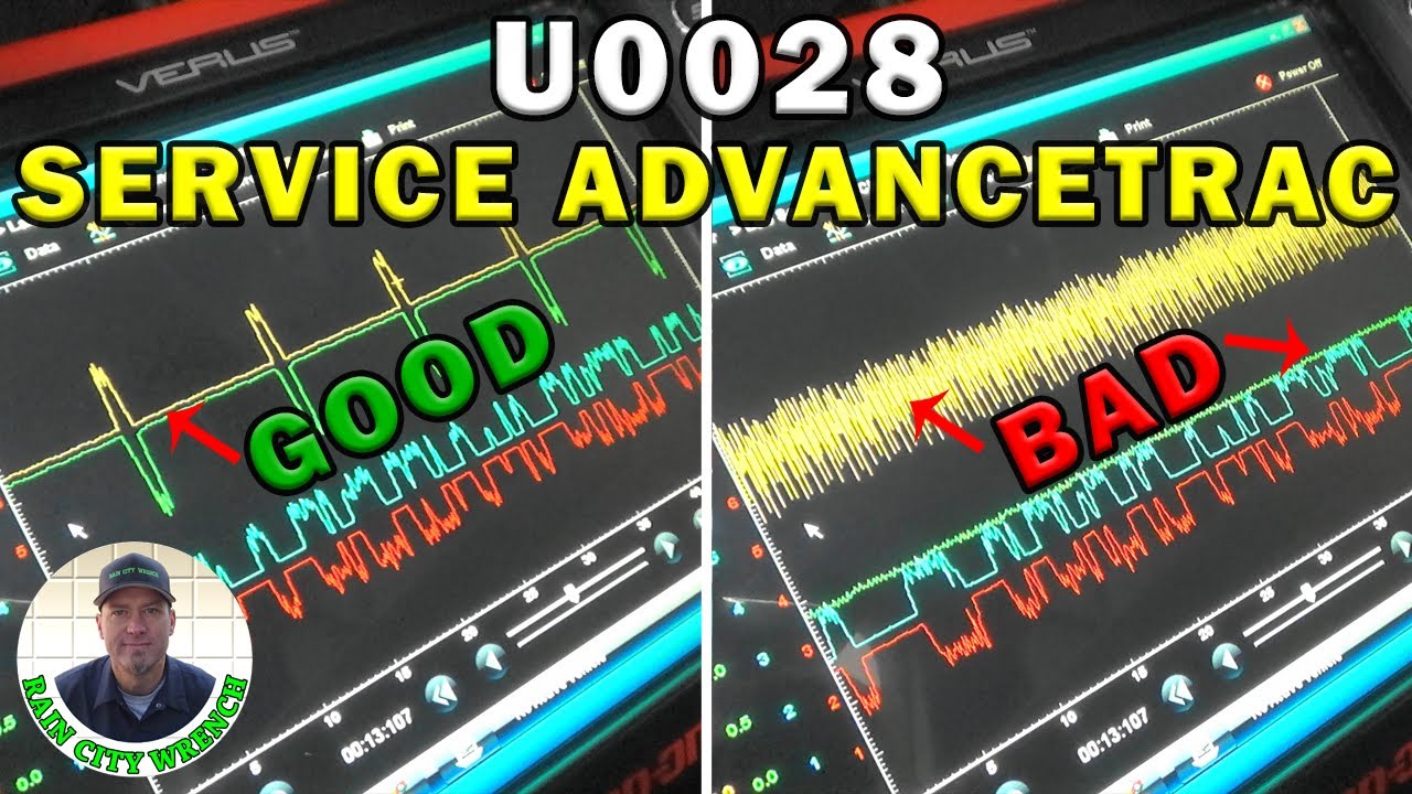 U0028 СЕРВИС ADVANCETRAC