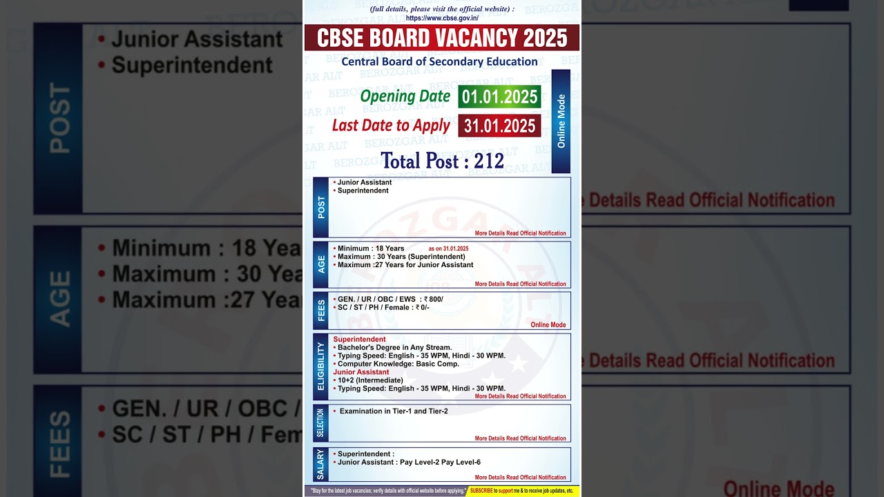 CBSE Board Vacancy 2025 | CBSE Junior Assistant or Superintendent  New Vacancy 2025