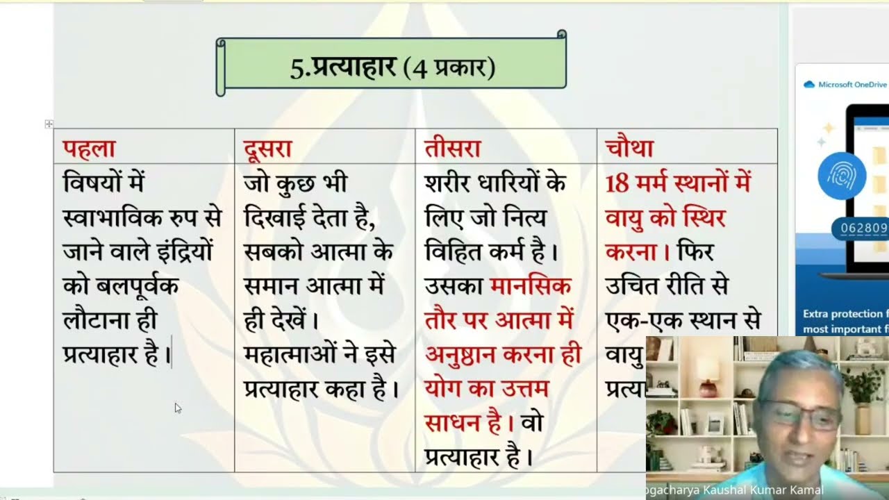 वसिष्ठ संहिता: (June 2026) प्राणायाम, प्रत्याहार और धारणा कैसे करें ?