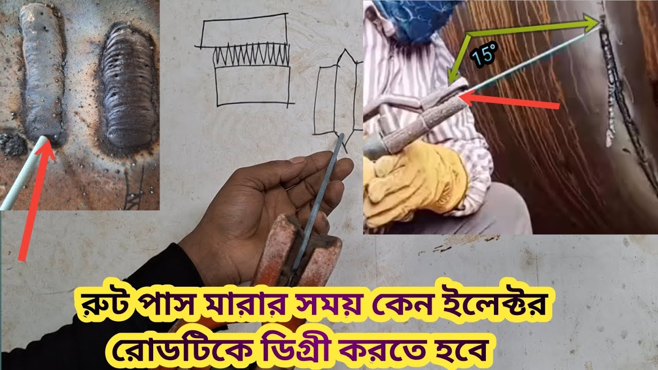 how to welding process. welding machine welding machine setup.welding Rot