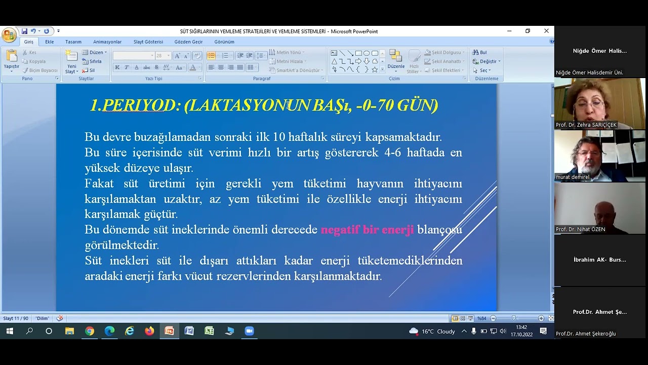 Yem ve Hayvan Besleme Teknik Eğitim Programı, Prof. Dr. Zehra SARIÇİÇEK -  Süt Sığırlarında Yemleme