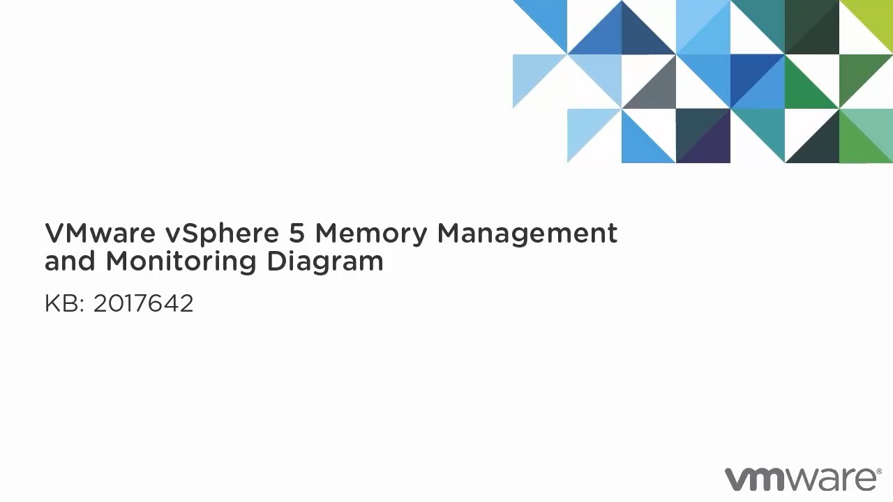 VMware vSphere 5 Memory Management and Diagram KB2017642