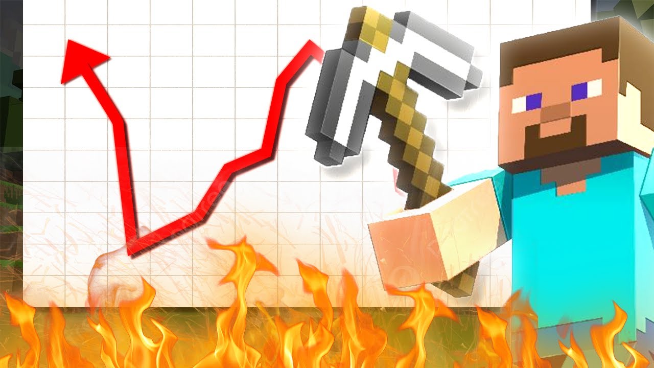 The Rise, Fall, and Resurgence of Minecraft