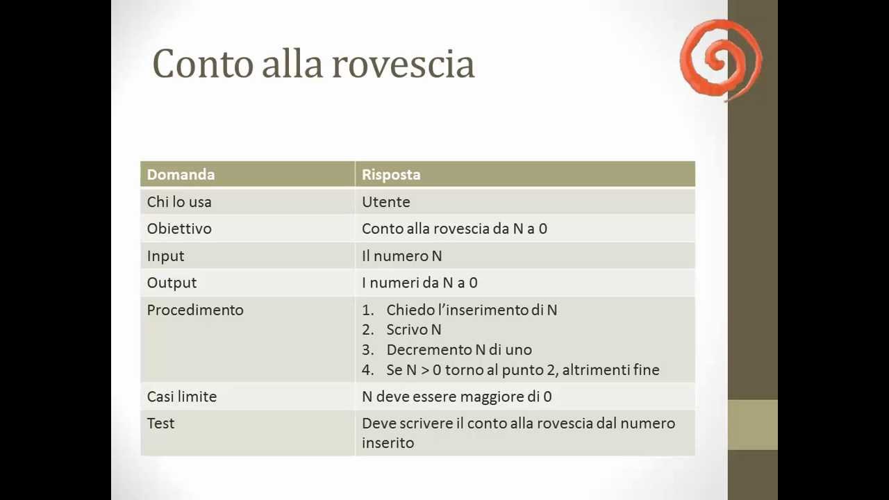 While - Programmazione a blocchi con Algobuild