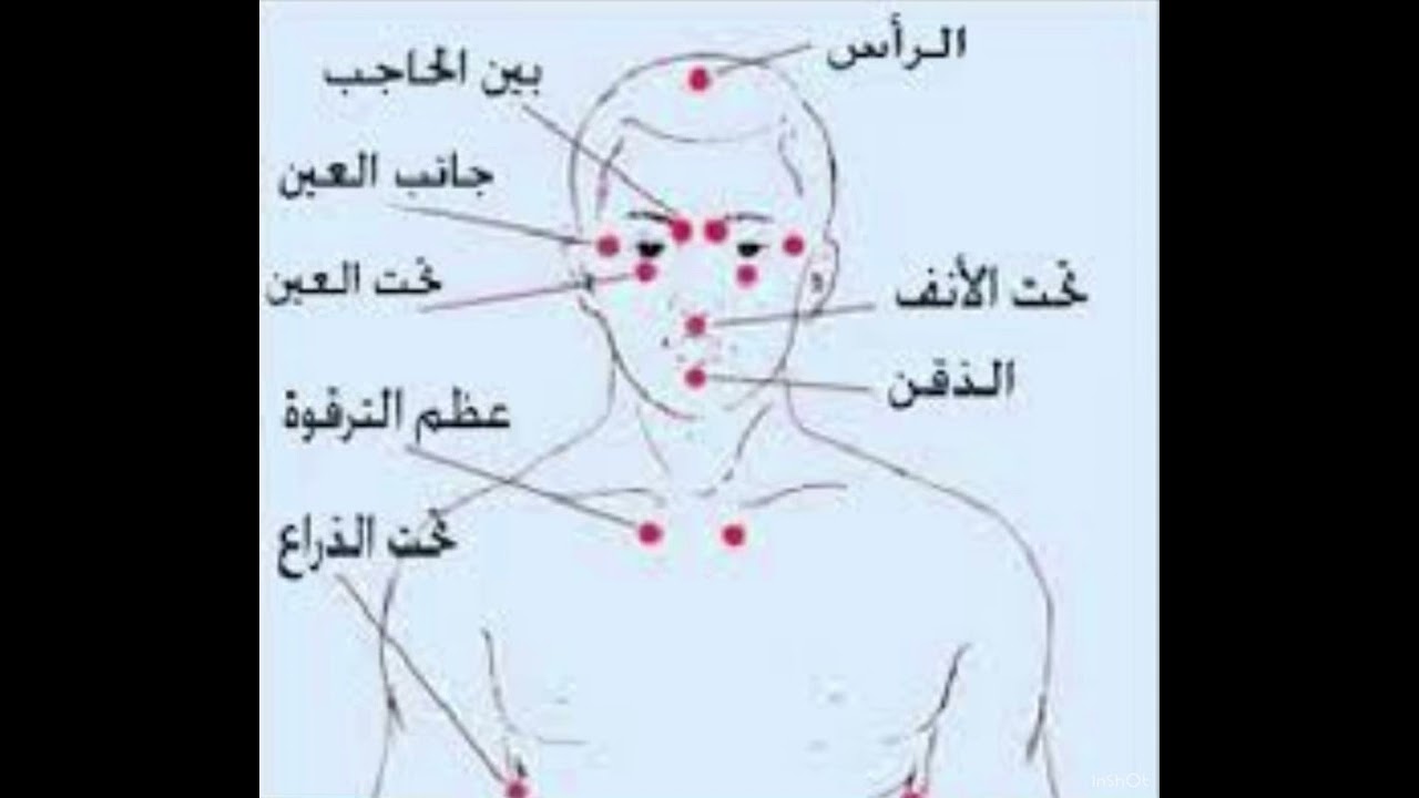 التحرر من شعور عدم الامان في هذا العالم باستخدام تقنية الحرية النفسية eft