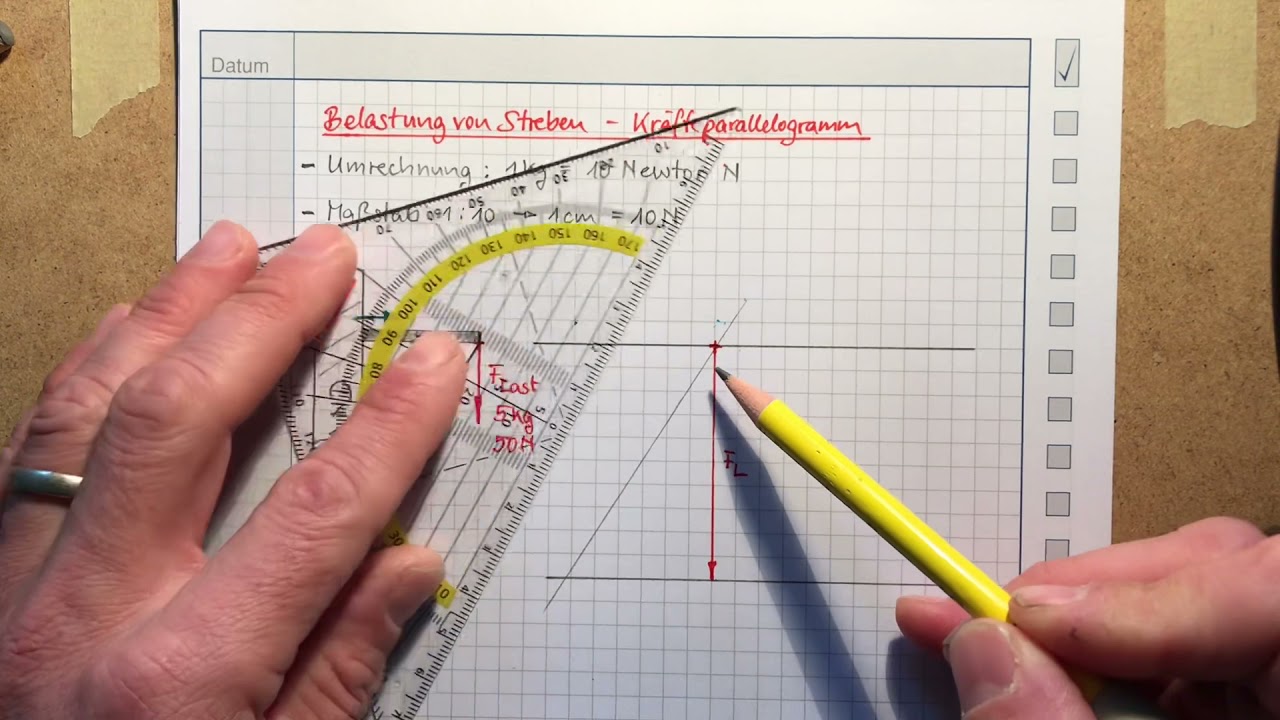 Bautechnik Statik Kr&auml;fteparallelogeamm