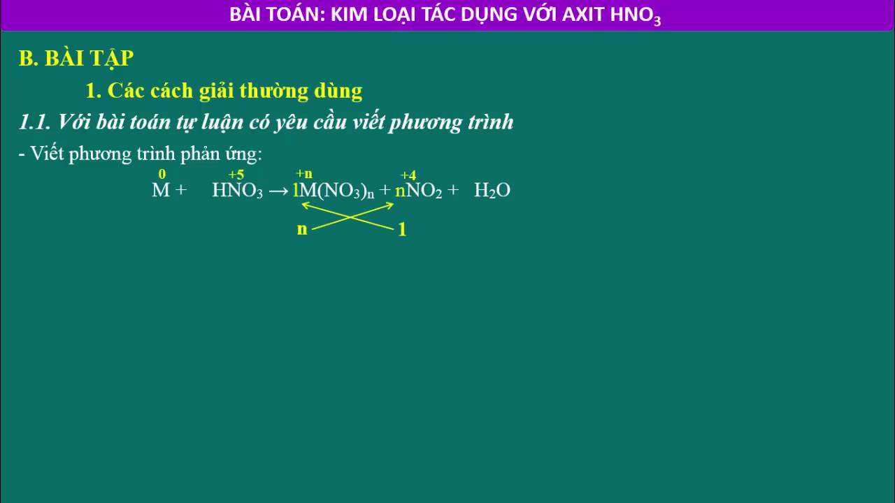 Phương pháp giải bài toán: Kim loại tác dụng với HNO3