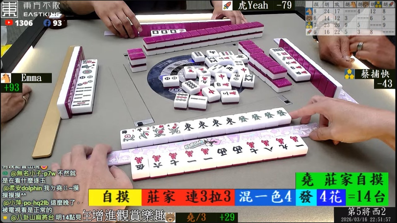 八卦山麻將 堯 Emma 蔡捕快 虎Yeah 260316午