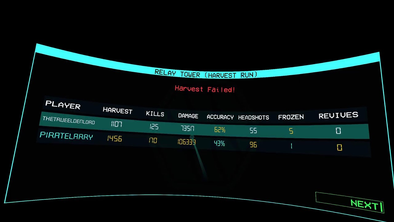After the fall Psvr2