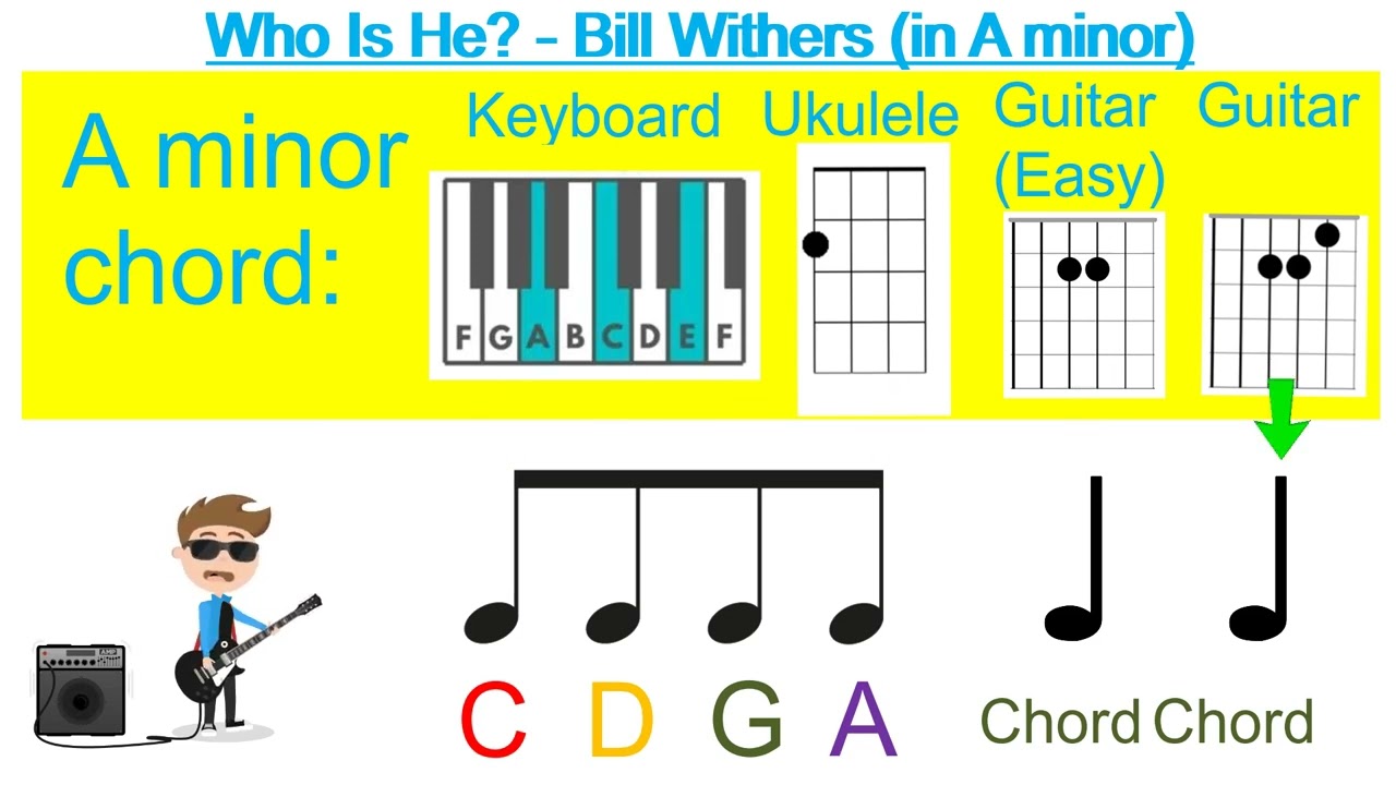 Who Is He? (Bill Withers) KS3 Blues Classroom Instruments Lesson!