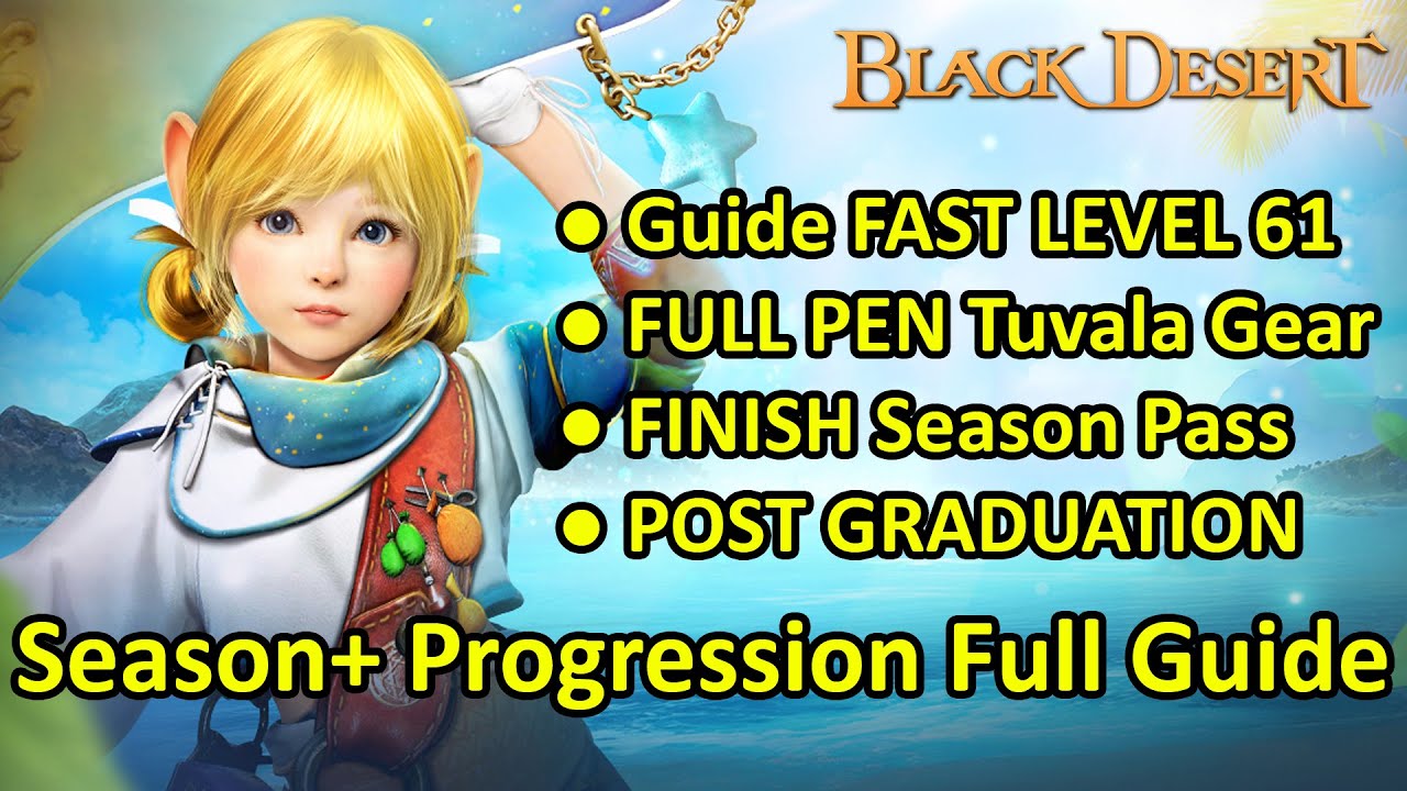 Season+ Progression Full Guide, FAST LEVEL 61, FULL PEN Tuvala Gear, FINISH Season Pass, POST Grad.
