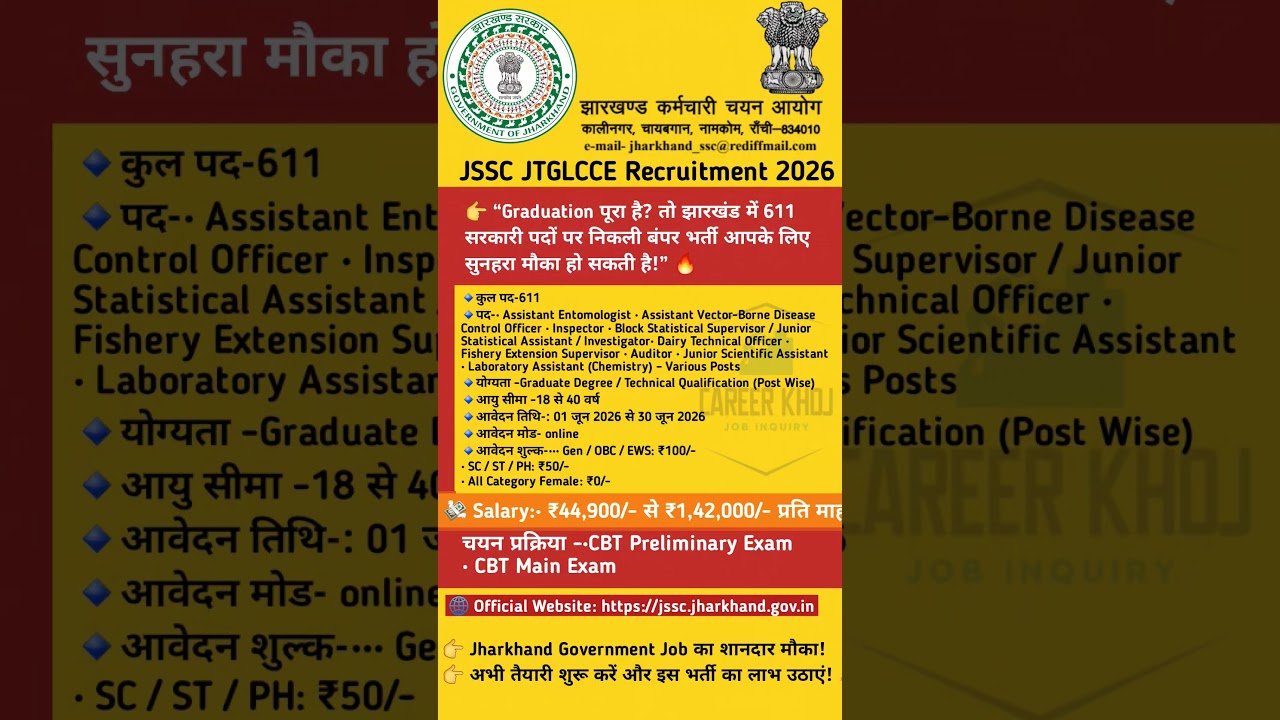JSSC JTGLCCE Recruitment 2026 | JSSC New Vacancy 2026 | JSSC Technical Graduate Level Vacancy 2026