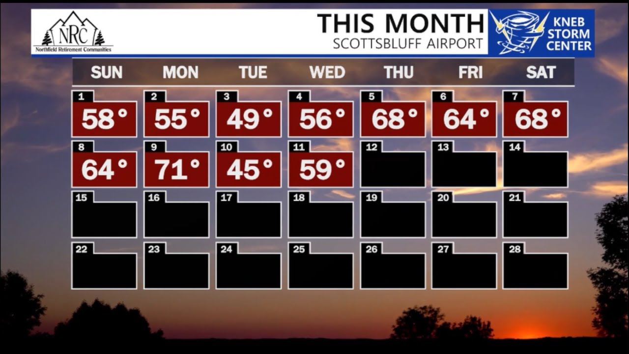 KNEB.tv Weather: February 12, 2026