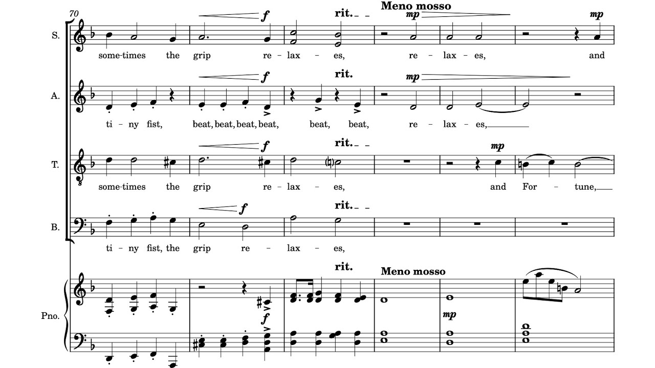 The Spider - Furtak, multitrack, SATB, piano