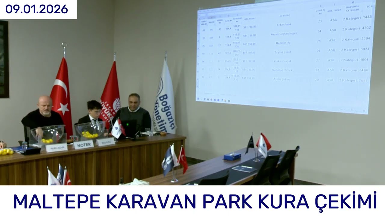 Maltepe Karavan Park Kura Çekimi | 09.01.2026 