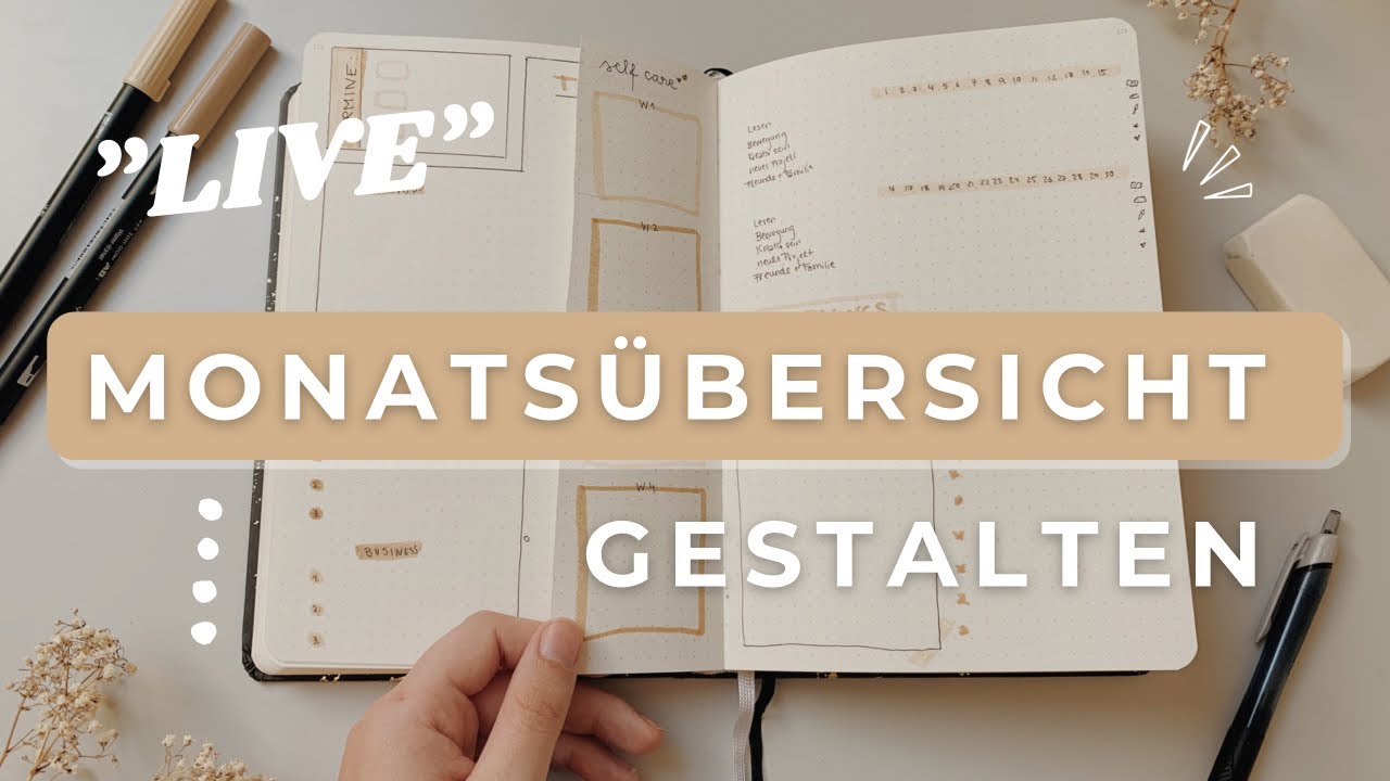 BULLET JOURNAL SEPTEMBER 2021: Monatsübersicht 
