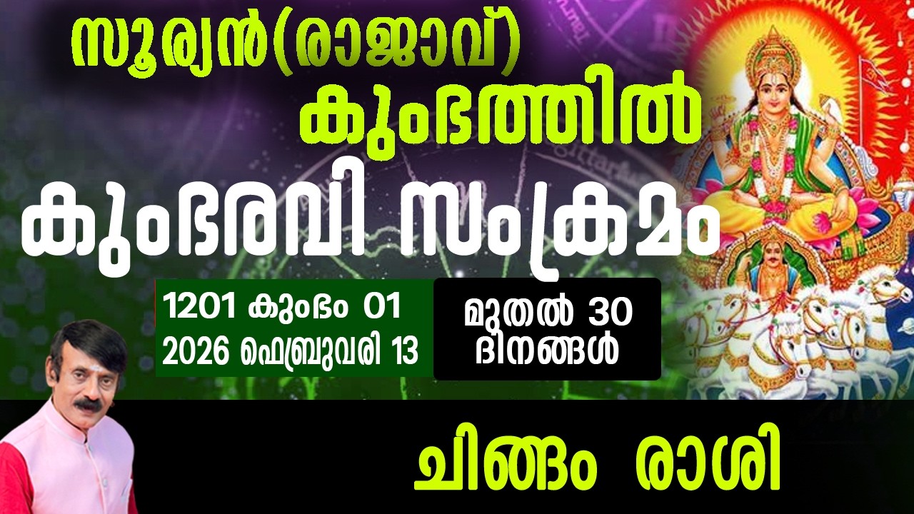 സൂര്യൻ(രാജാവ്)കുംഭത്തിൽ - ചിങ്ങം  രാശി#astrologypredictions #horoscope #sanskrit #malayalam #zodiac