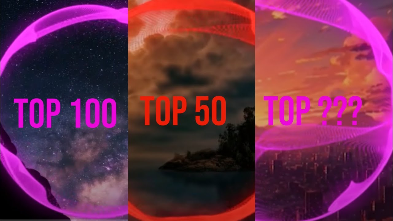 Top 100 Most Popular Songs on NCS from 2024