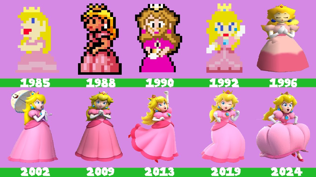 Evolution of Princess Peach in Super Mario Games (1985-2024)