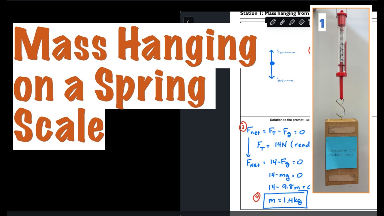 Mass Hanging from a Red Scale Solution
