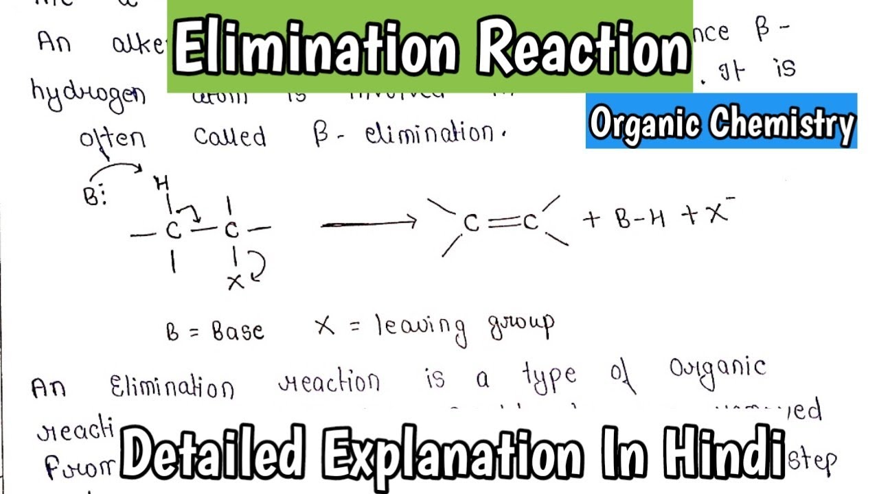 Elimination Reaction | Organic Chemistry | Imp.For MSc.1st Sem. | Detailed Handmade Notes |