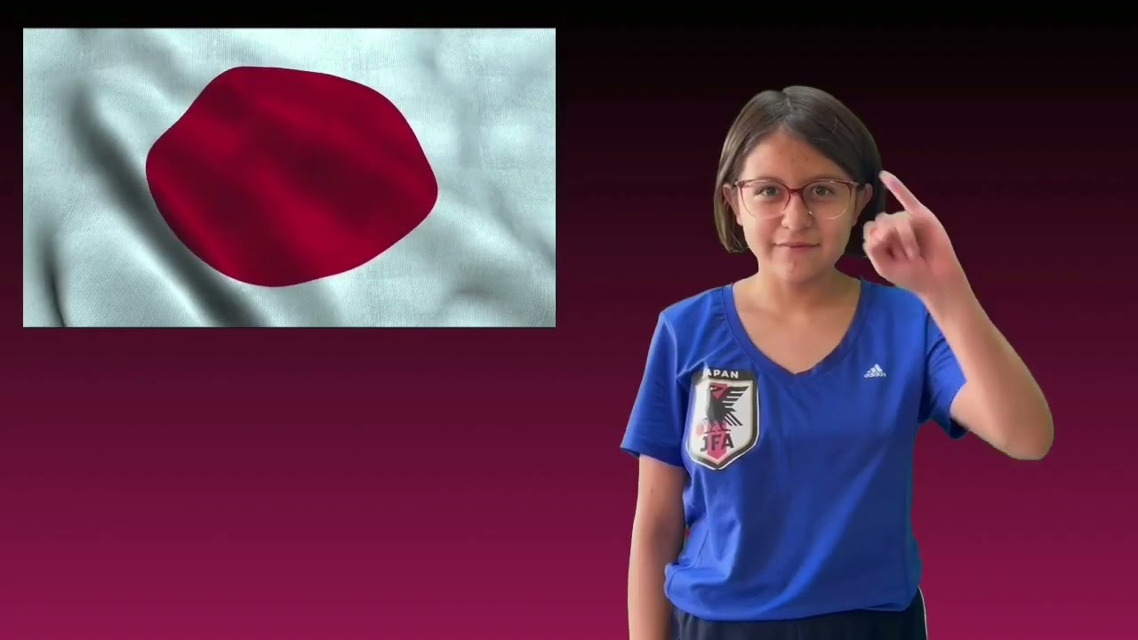 Señas de los países mundialistas Qatar 2022