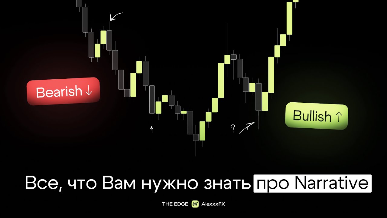 Narrative: как определять направление рынка эффективно?