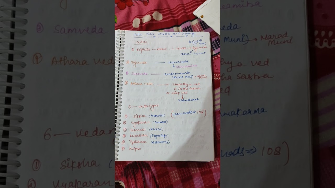 vedas