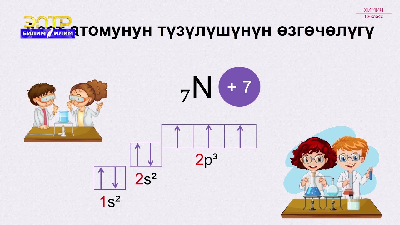 10-класс | Химия | Азоту бар органикалык заттар. Аминдер, алардын түзүлүштөрү жана касиеттери