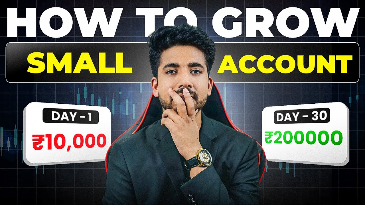 Live Intraday Trading || Option Scalping || 06 May || Option Buying