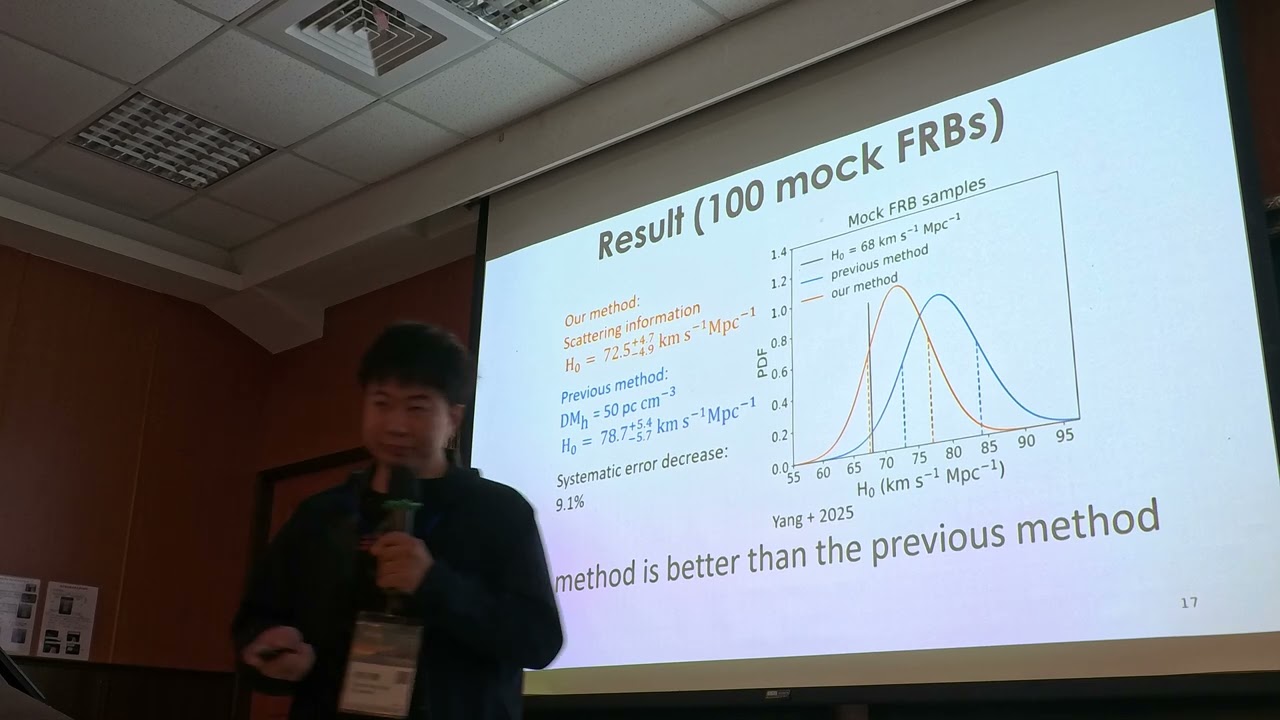 2025 TPS John, Hubble constant