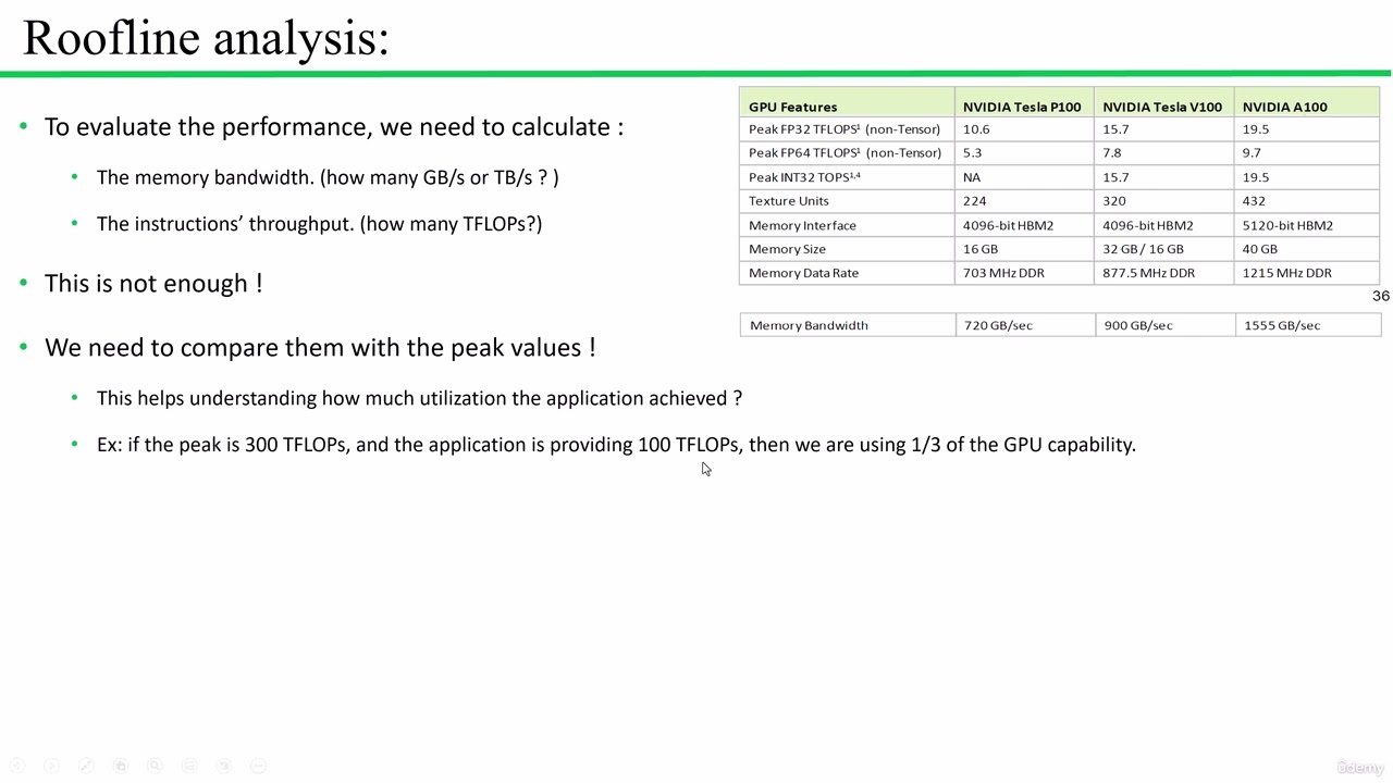 CUDA Course 048: Roofline analysis for GPU applications
