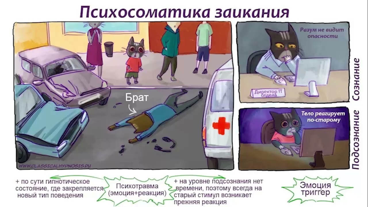 Психокоррекция логоневроза. Аудиопрограмма #1 для устранения психологических причин заикания
